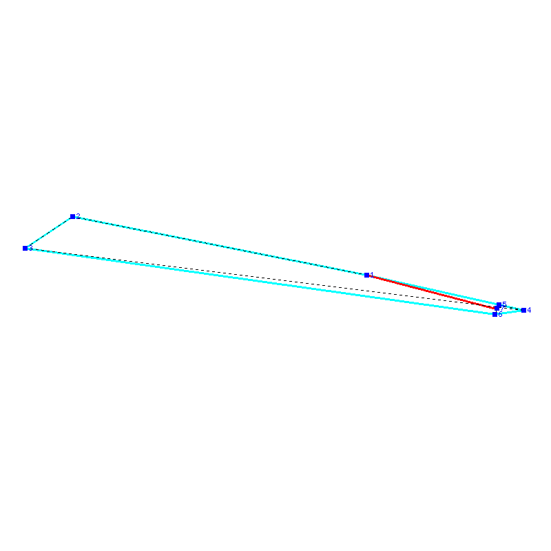 Flugauswertung